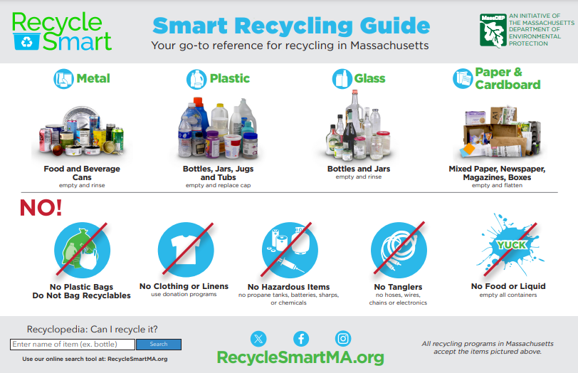 Recycle Smart Guide