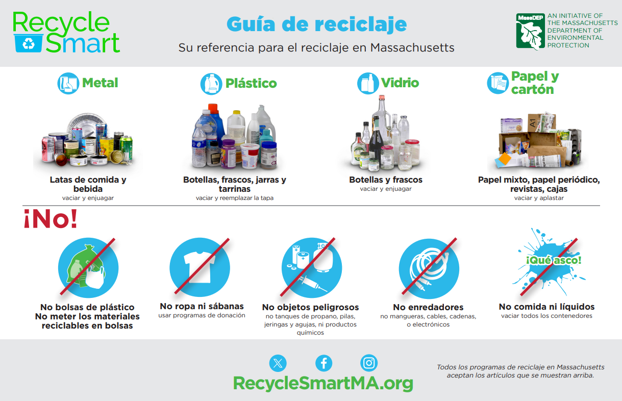 recycle-smart-MA-guide-esp