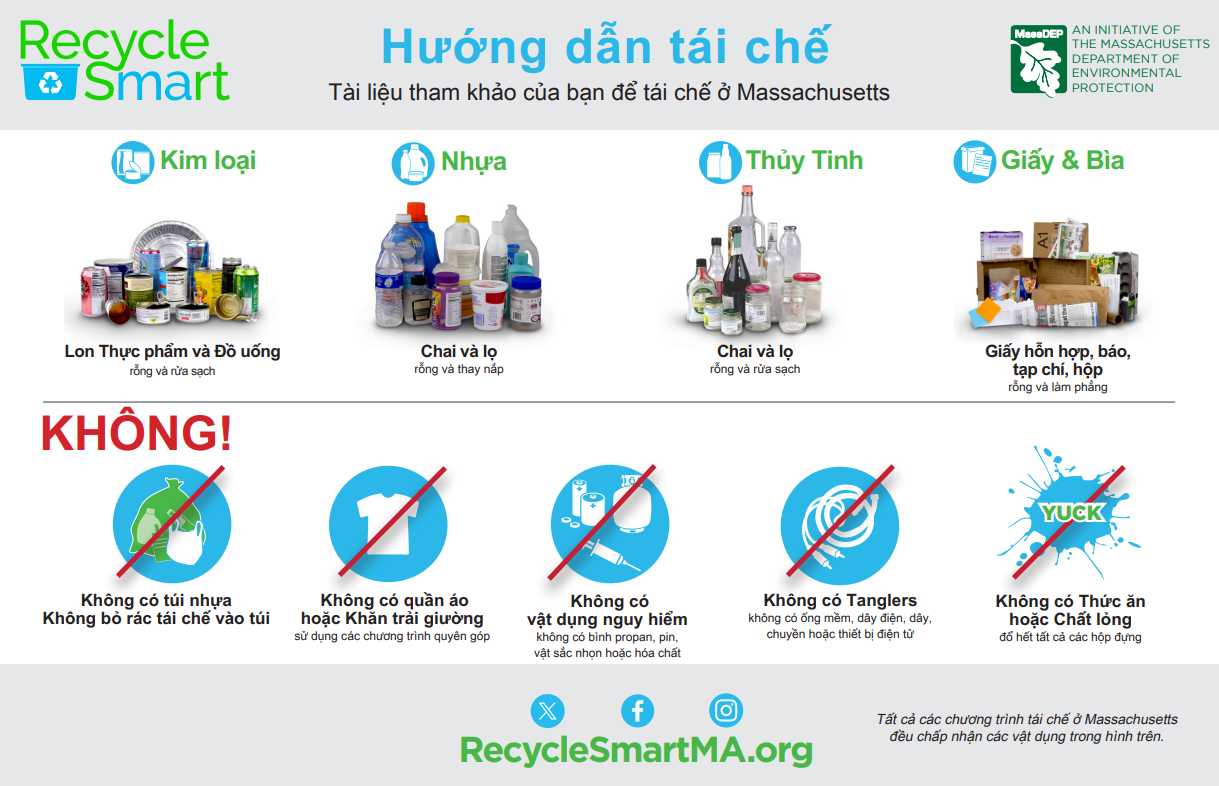 recycle-smart-guide-viet