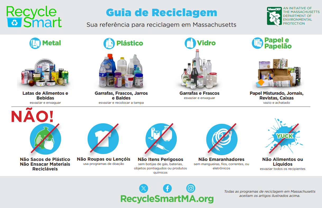 recycle-smart-ma-guide-por