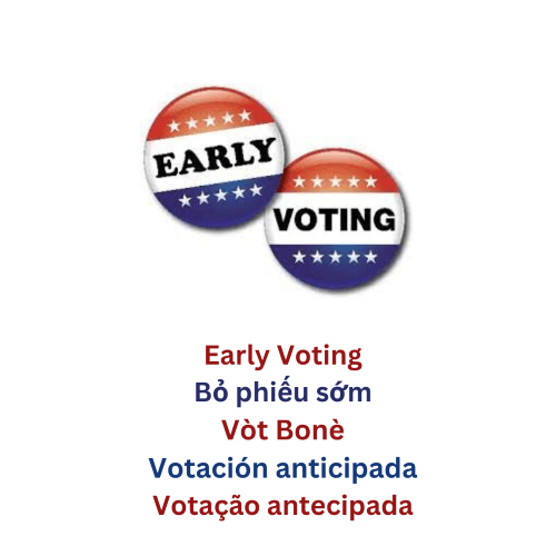 two buttons saying early voting; PDF Opens in new window with info on how to vote early