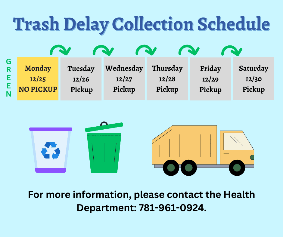 Trash and recycling delayed one day, no pickup on December 25th