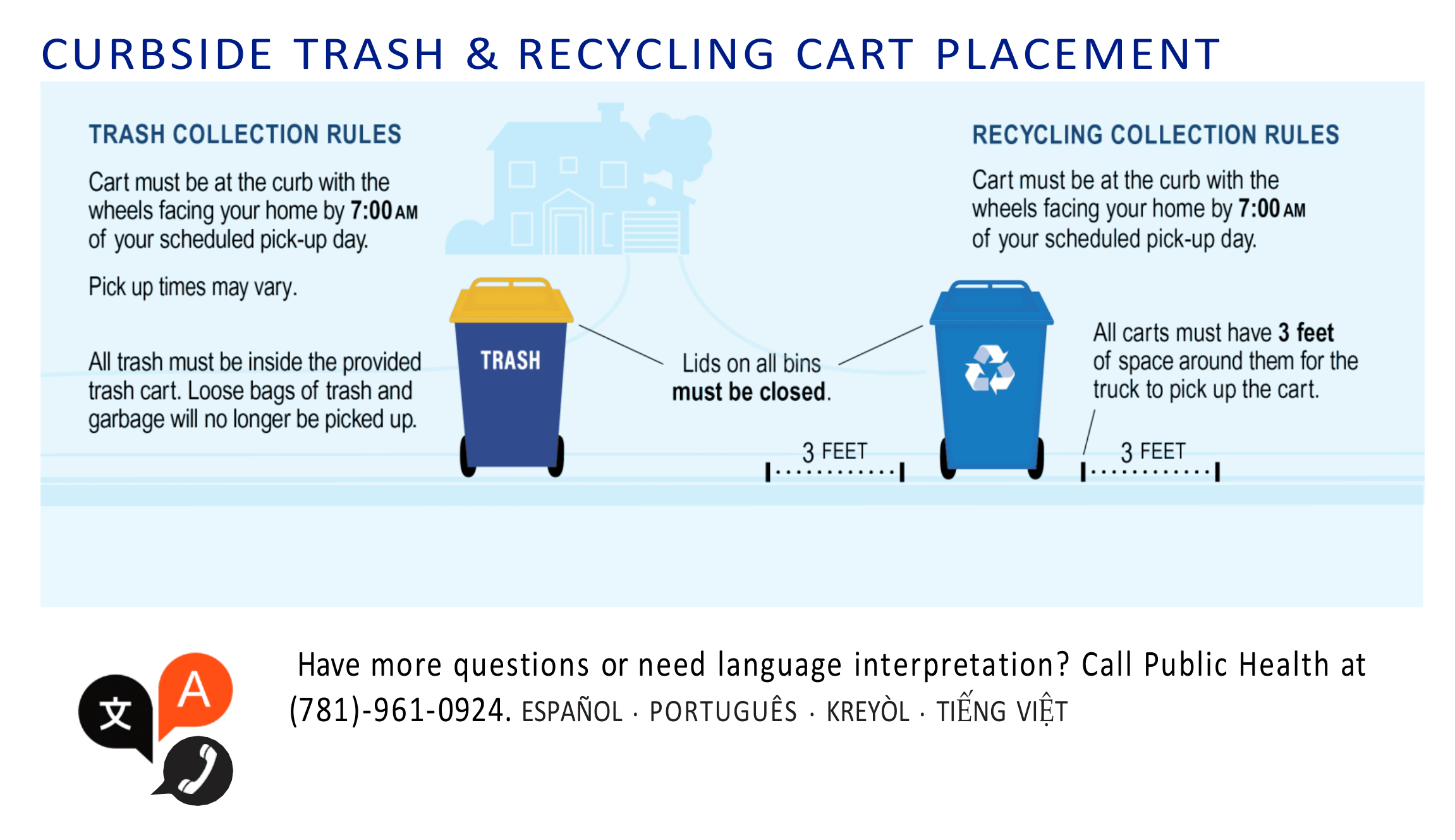 Please put bins curbside by 7am with 3 feet surrounding each bin with the wheels facing your home 