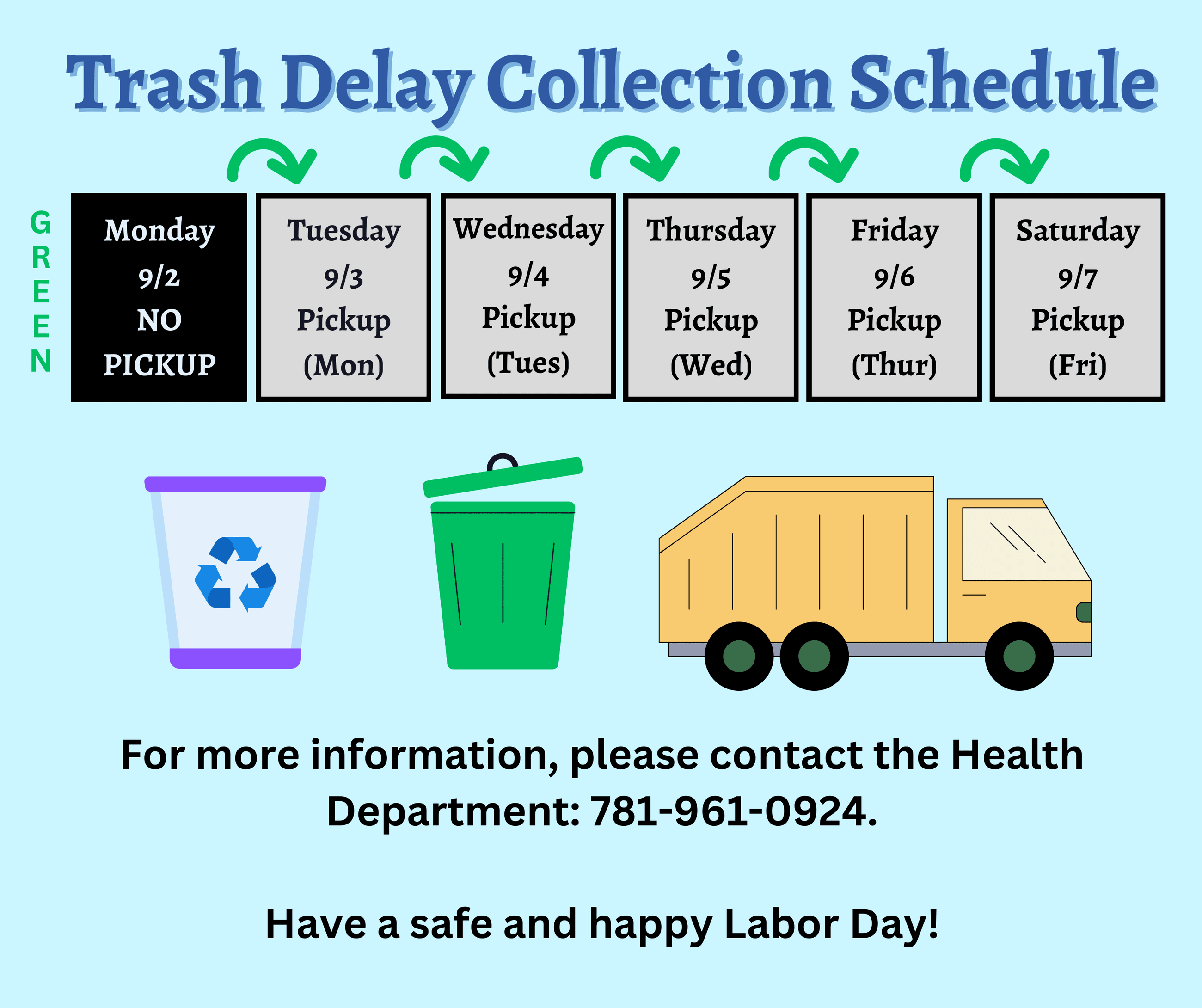 Trash Delay- no trash pick up Monday, Sept 2nd-one day delay rest of week and picture of trash truck